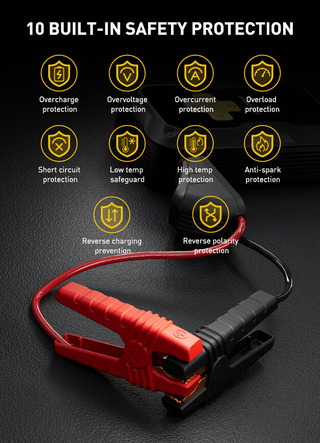 10 BUILT-IN SAFETY PROTECTION