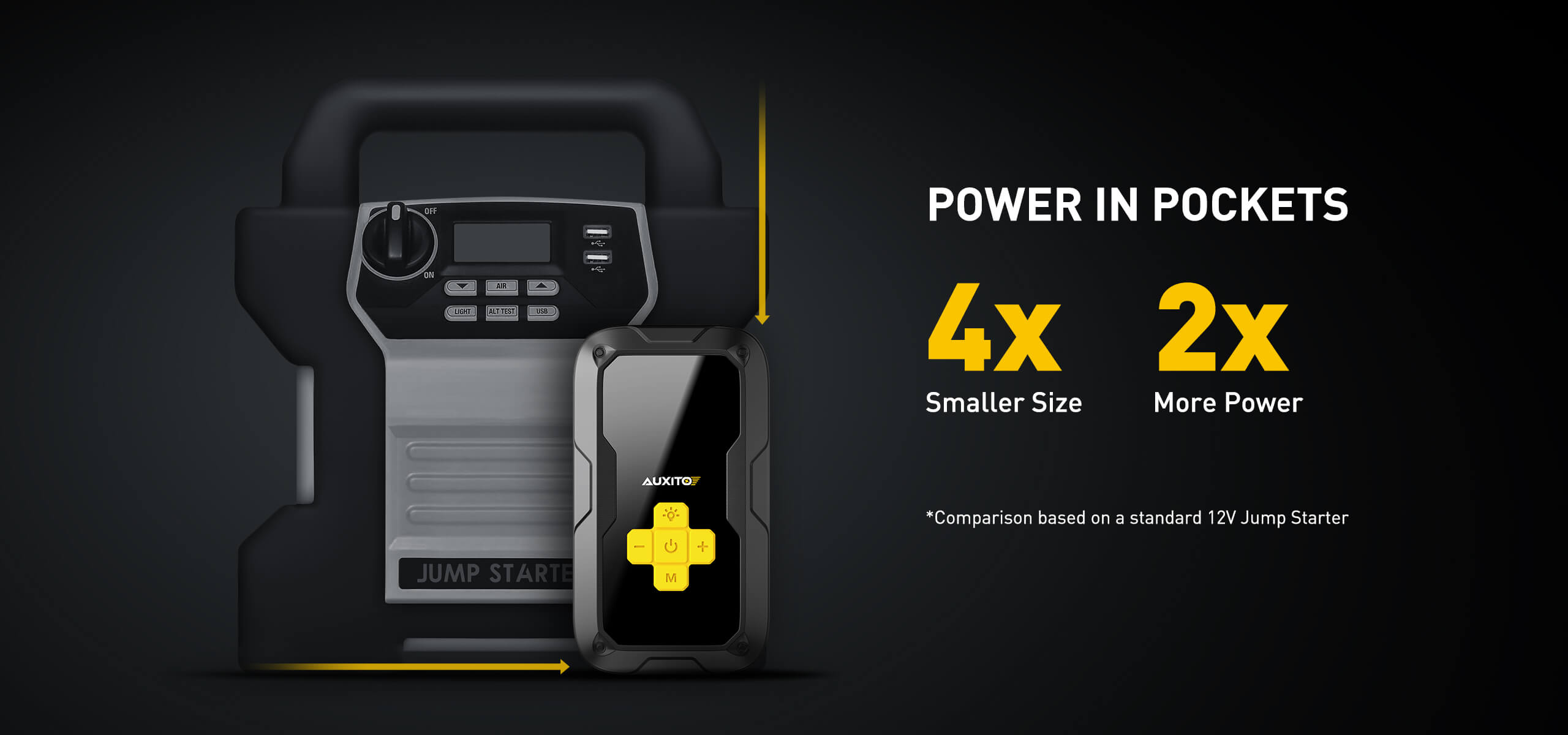 Jump starter with compact size design