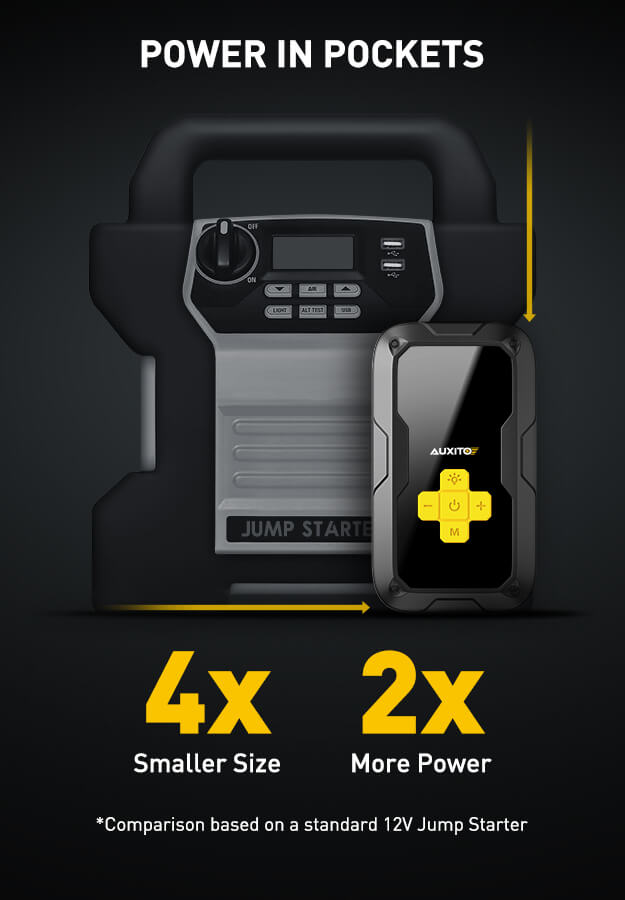 Jump starter with compact size design